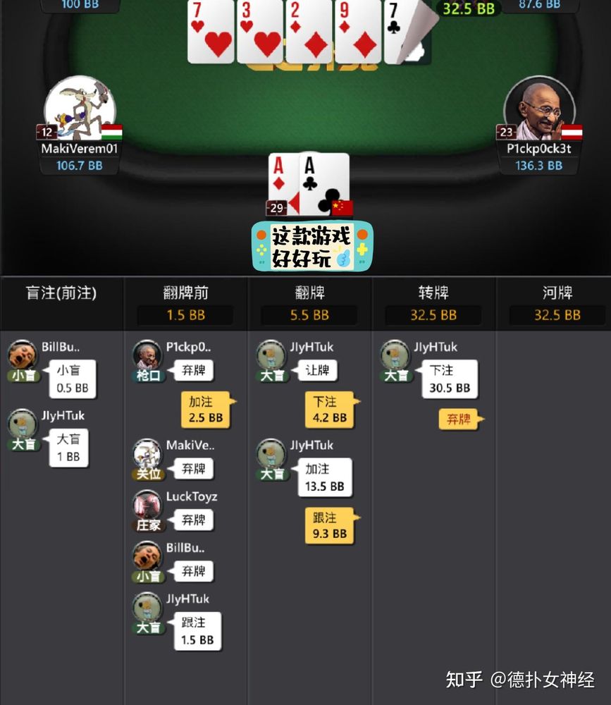 HHpoker俱乐部客服多少